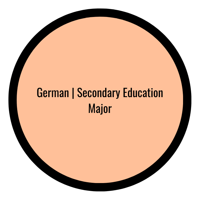 German | Secondary Education Major